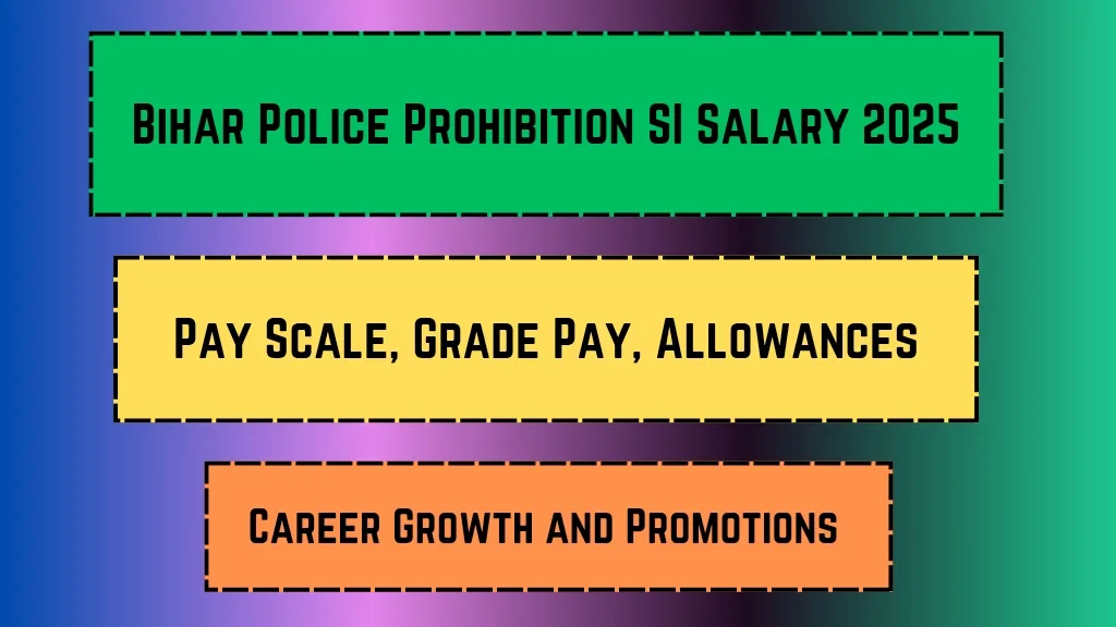 Bihar Police Prohibition SI Salary 2025_20250323_175946_0000