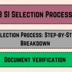 JKSSB SI Selection Process 2025_20250429_095914_0000
