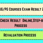 MDU UG_PG Courses Exam Result 2025_20250406_093436_0000
